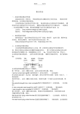 【英语】高中英语语法被动语态