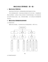 中建一局集团平安金融中心调试及试运行管理办法