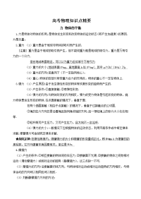 高考物理知识点高考重点关注