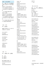 儿童歌曲歌词