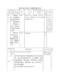 初中化学复习课教案设计