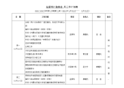 纪委审计监察处周工作计划表