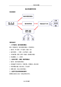 初中数学轴对称题型练习试题