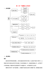 高中数学 21(直线的斜率1)教案 苏教版必修2 教案