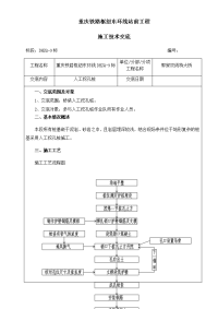 人工挖孔桩施工技术交底