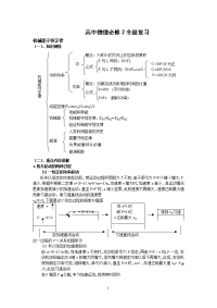 高中物理必修2全册总复习资料