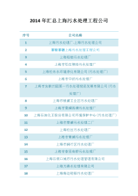 2014年汇总上海污水处理工程公司