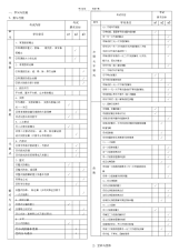 【数学】初中数学中考考试大纲