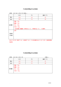 污水处理运行记录表