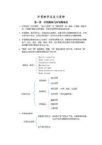 外贸跟单员复习资料