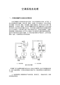 空调系统水处理