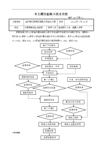 水上灌注桩施工技术交底大全