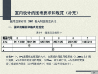 室内设计制图要求及规范