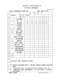 燃气管道工程质量检查