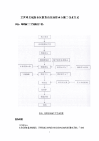 地梁承台施工技术交底