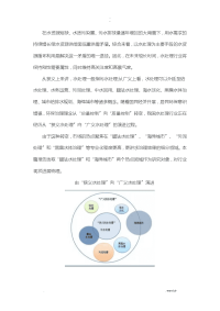 环保行业研究报告之膜法水处理行业发展分析