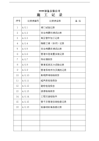 压力管道工程施工记录a