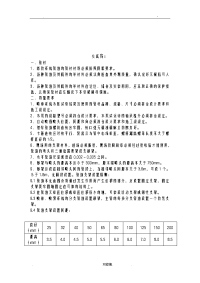 消防自动喷淋系统施工技术交底