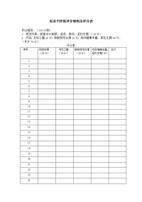 英语手抄报评分细则及评分表.doc