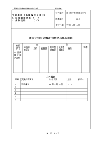 需求计划与采购计划制定流程