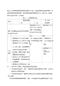 《建筑设计防火规范》局部修订