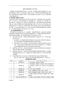 建筑节能监理工作内容