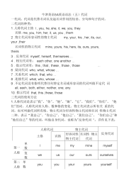 牛津英语5A英语语法(五)代词