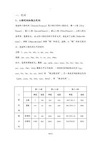 人教版七年级上册英语语法和练习