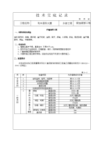 装饰装修施工技术交底范例(全)