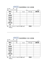 污水处理站COD化验数据记录表