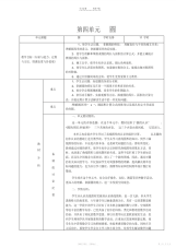 【教案】中心小学小学数学集体备课教案