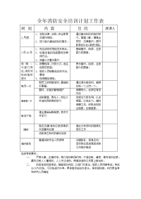 全年消防安全培训工作计划表.doc