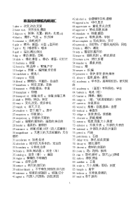 高考必备!高考阅读理解高频单词500个