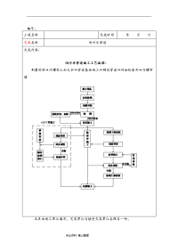 雨污水管道顶管施工技术交底大全