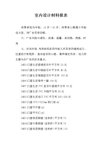 室内设计材料报表