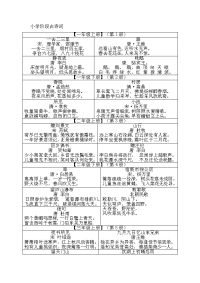 小学阶段全部古诗词