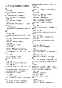 高中文言文300实词 18虚词全总结