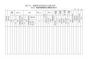 表6.10  柴油发电机组试运行试验记录指南