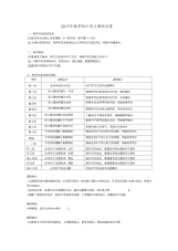 【初中语文】2017年秋季中考语文课程表