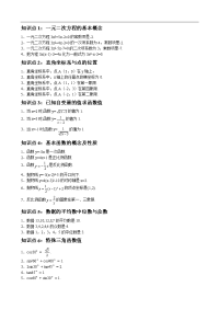 初中中考数学个必考知识点