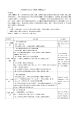 大班数学活动2