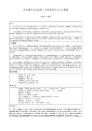 高中课程语文必修一文言文劝学知识点整理