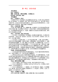 高中政治 文化生活复习资料 新人教版必修3