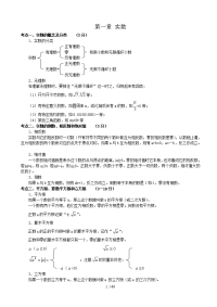 重点初中数学历年中考考点总结