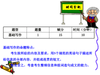 高中英语基础写作指导