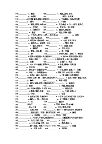 初中英语单词3