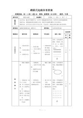 初中体育蹲踞式起跑教案