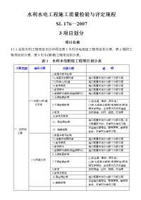 水利水电工程项目划分