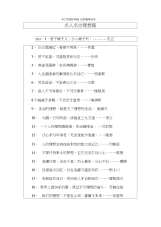 名人名言理想篇.docx
