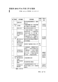 中国政法大学基建处2012年4月份工作计划表